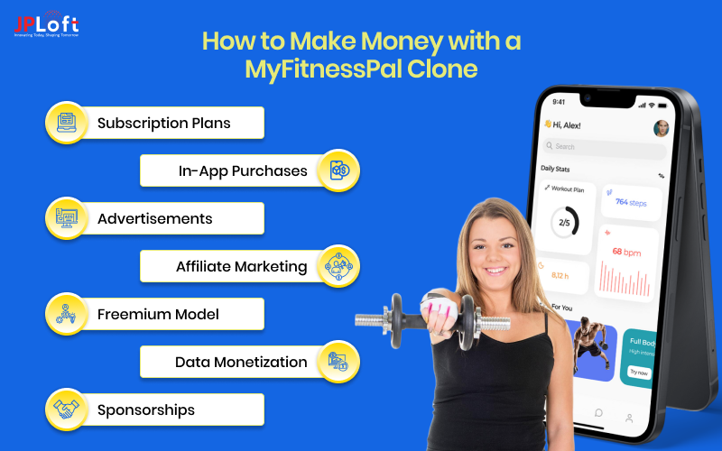 Make Money with My fitnesspal